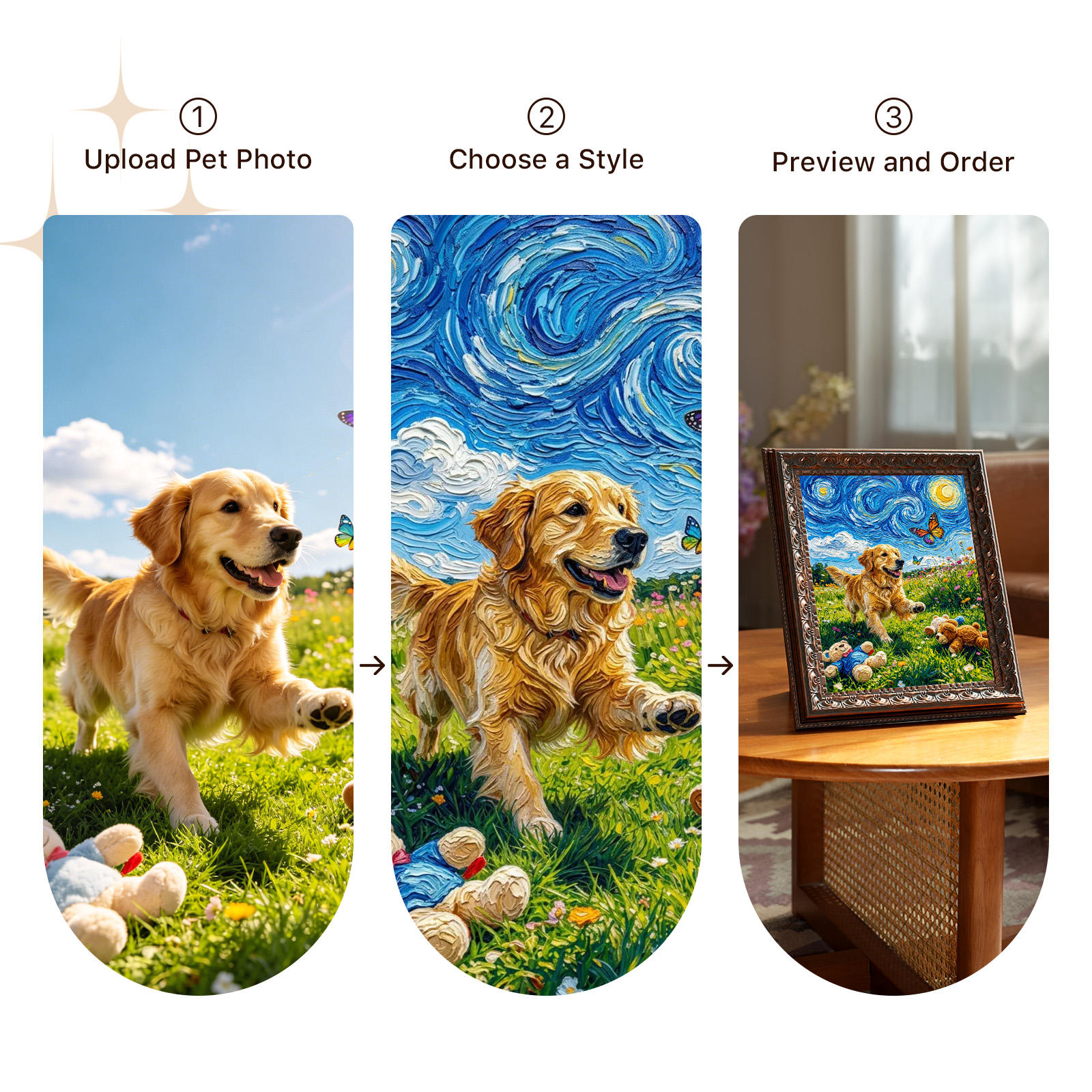 Van Gogh Pet Portrait preview 5